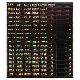 Uxcell 640283179637 129 Circuit Breaker Labels For Home Office Electricians Use 4 Set Black